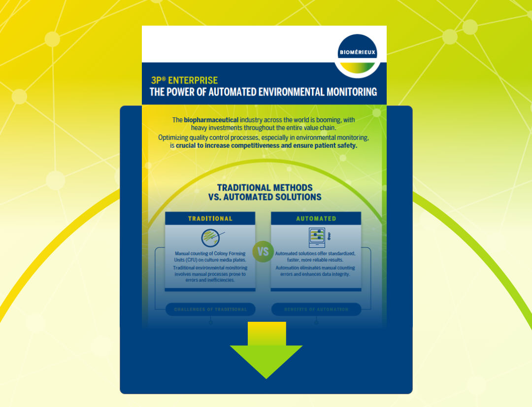 Streamlining Pharmaceutical Quality: The Power Of Automated ...
