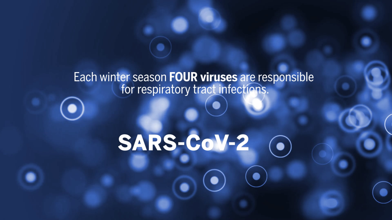 SARS CO2-FLUA-FLUB-RSV Video