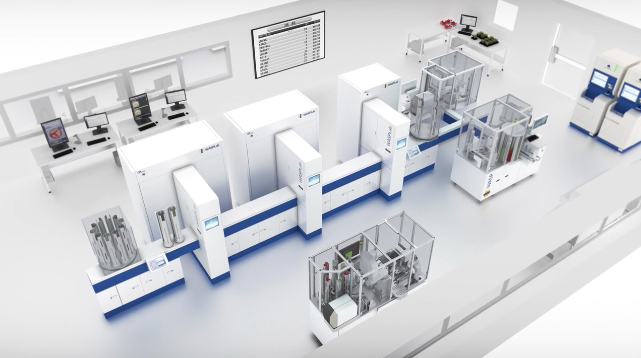 Soluciones de automatización de laboratorios